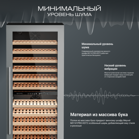 Винный шкаф Meyvel MV141PRO-KST2 компрессорный двухзонный